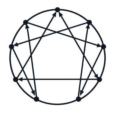 Enneagration logo