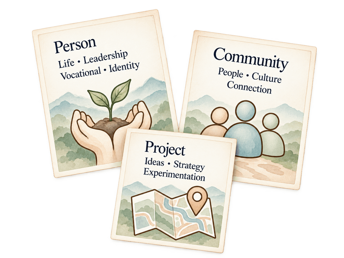 Three illustrated cards: Person (life, leadership, vocation, identity), Project (ideas, strategy, experimentation) and Community (people, culture, connection)